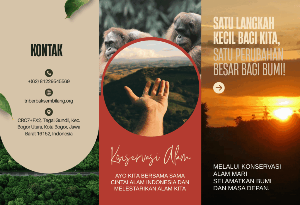 Profil Kawasan Konservasi Taman Nasional Indonesia